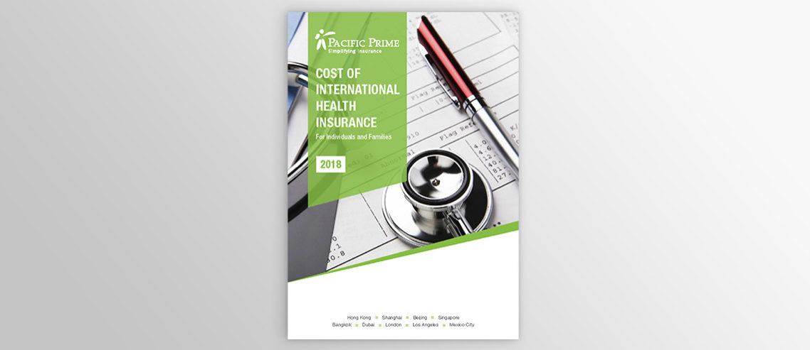 cost of health insurance report release