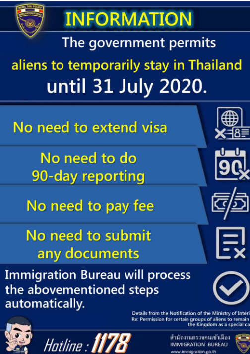 Thailand approves automatic extension for all visas