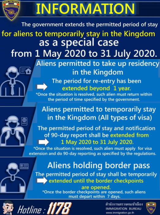 Thailand approves automatic extension for all visas